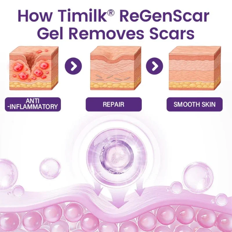 TIMILK Scarvanisher Scar Gel 30g | Advanced Scar & Stretch Marks Removal Cream | Fast-Absorbing Skin Repair Gel - Image 6